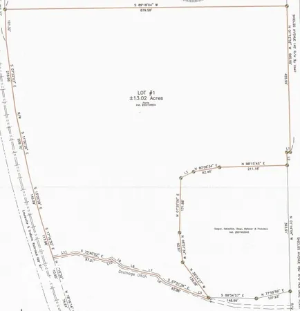 $385,000 | 1000-blk Shields Avenue, Seymour, IN 47274