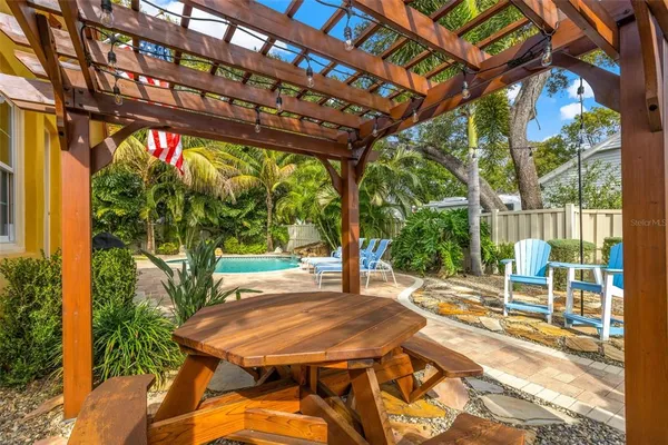 $950,000 | 1431 22nd Avenue North, St. Petersburg, FL 33704