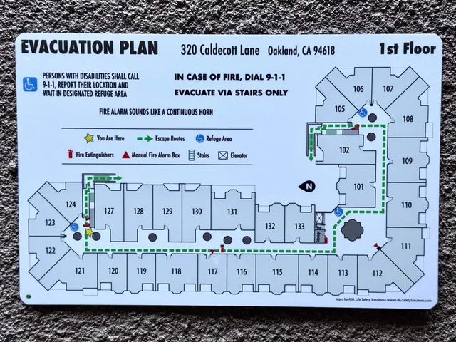 $478,000 | 320 Caldecott Lane, Unit 127, Oakland, CA 94618