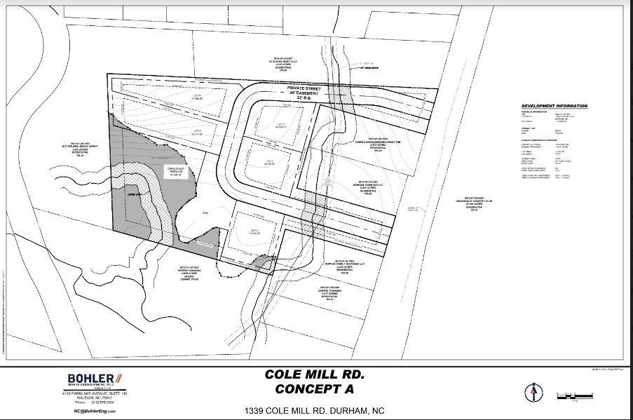 1339 Cole Mill Road Durham, NC 27705 - Photo 13 of 14 5 SFH with current zoning RS20 plat concept Bohler Engineering