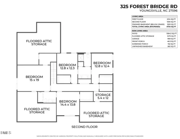$1,300,000 | 325 Forest Bridge Road, Youngsville, NC 27596