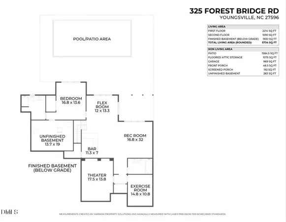 $1,300,000 | 325 Forest Bridge Road, Youngsville, NC 27596