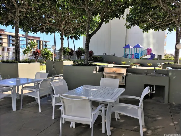 $3,150 | 88 Piikoi Street, Unit 1801, Honolulu, HI 96814