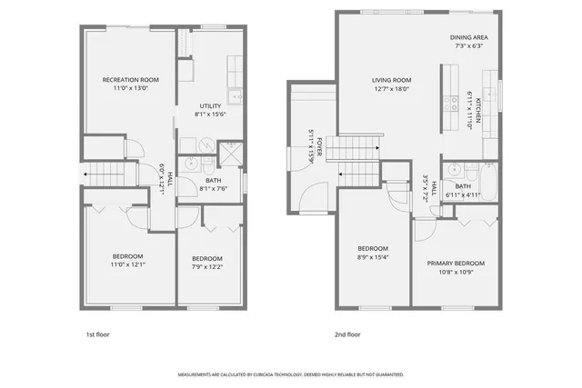 $389,900 | 8799 Indian Boulevard South, Cottage Grove, MN 55016