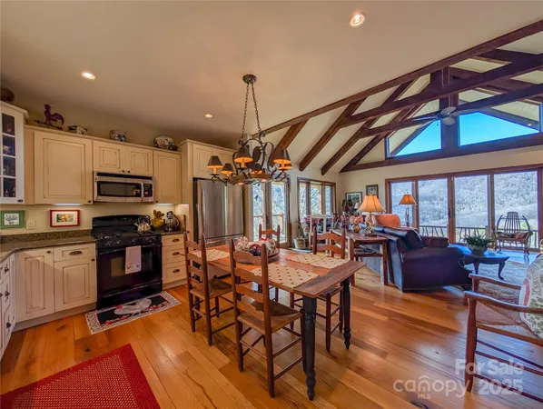 $799,000 | 72 Pilgrims Lane, Burnsville, NC 28714