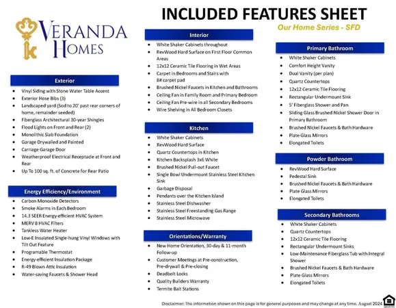 $281,400 | 283 Balbriggan Place, Aiken, SC 29801