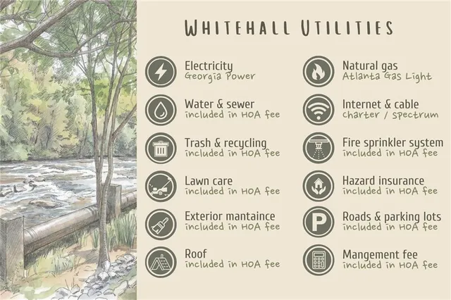 a view of a lake with lots of trees