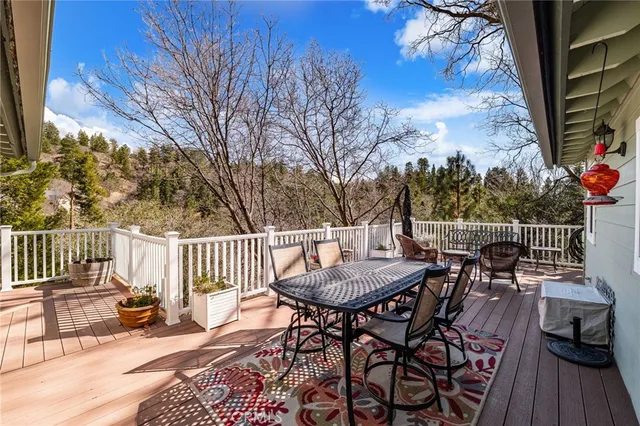 $544,999 | 1 Sunnyslope, Running Springs, CA 92382