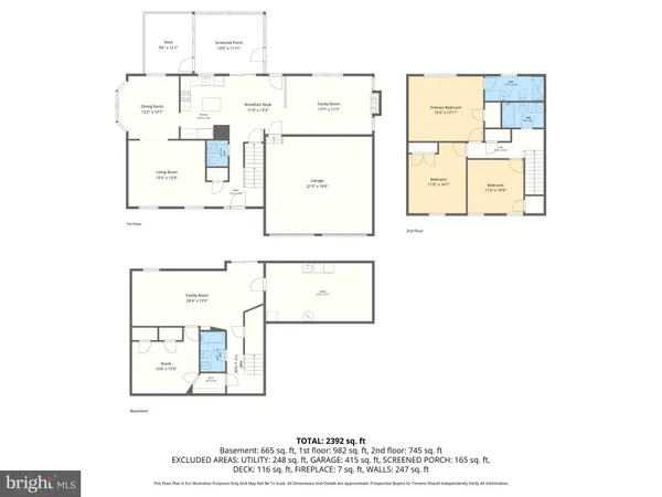 $565,000 | 505 Kilkenny Court, Forest Hill, MD 21050