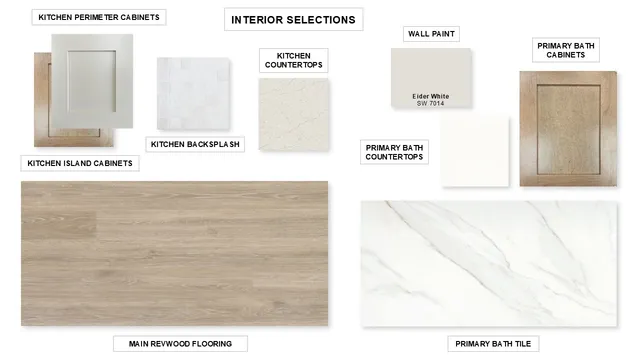 $581,900 | 120 Hadleigh Drive, Hutto, TX 78634