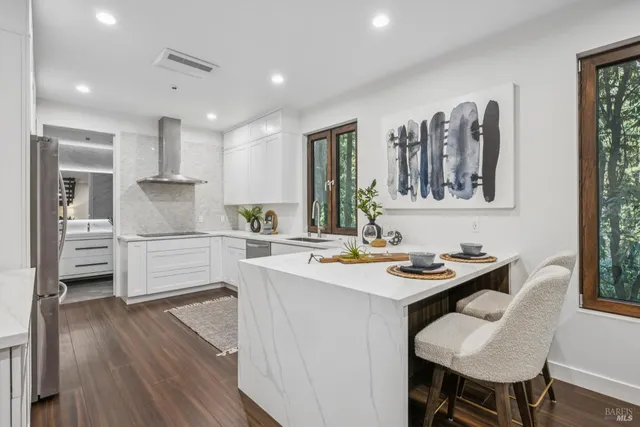 $1,775,000 | 14685 Willow Road, Guerneville, CA 95446