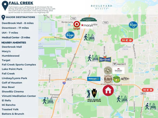 $399,000 | 14819 Vesper Lake Court, Humble, TX 77396