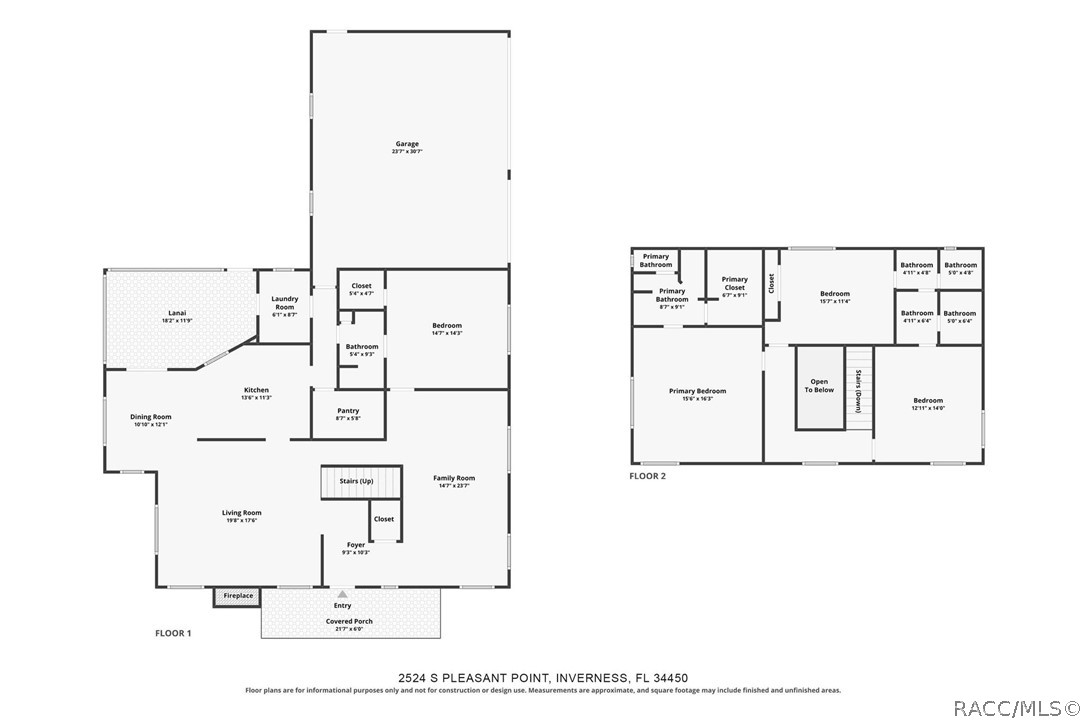 2524 South Pleasant Point Inverness, FL 34450 - Photo 56 of 56 Gallery Image 56