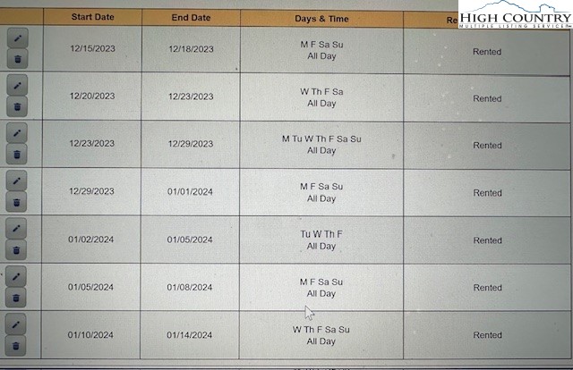 1461 Pine Ridge Road Beech Mountain, NC 28604 - Photo 44 of 47