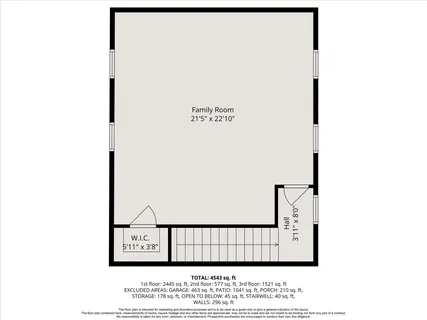 $2,450,000 | 1101 Omar Street, Houston, TX 77009