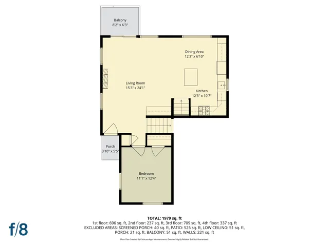 $1,100,000 | 5950 Monterey Avenue, Richmond, CA 94805