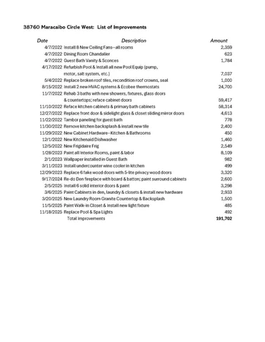 $1,675,000 | 38760 Maracaibo Circle, Palm Springs, CA 92264