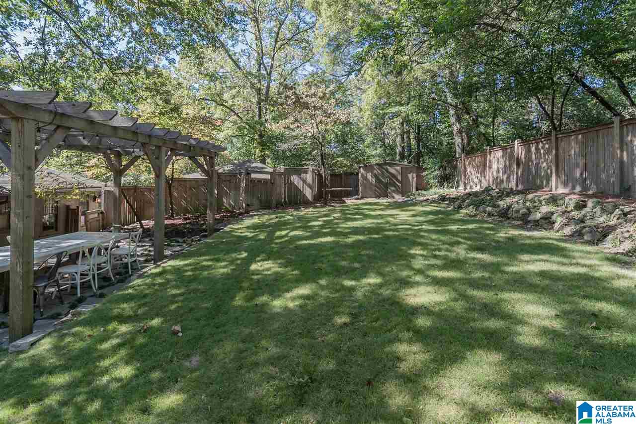 908 Irving Road Birmingham, AL 35209 - Photo 39 of 41