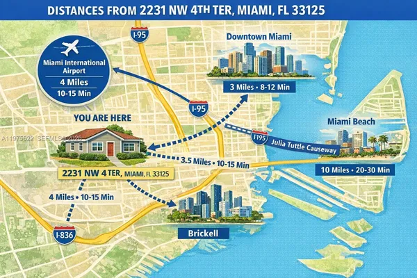 $845,000 | 2231 Northwest 4th Terrace, Miami, FL 33125