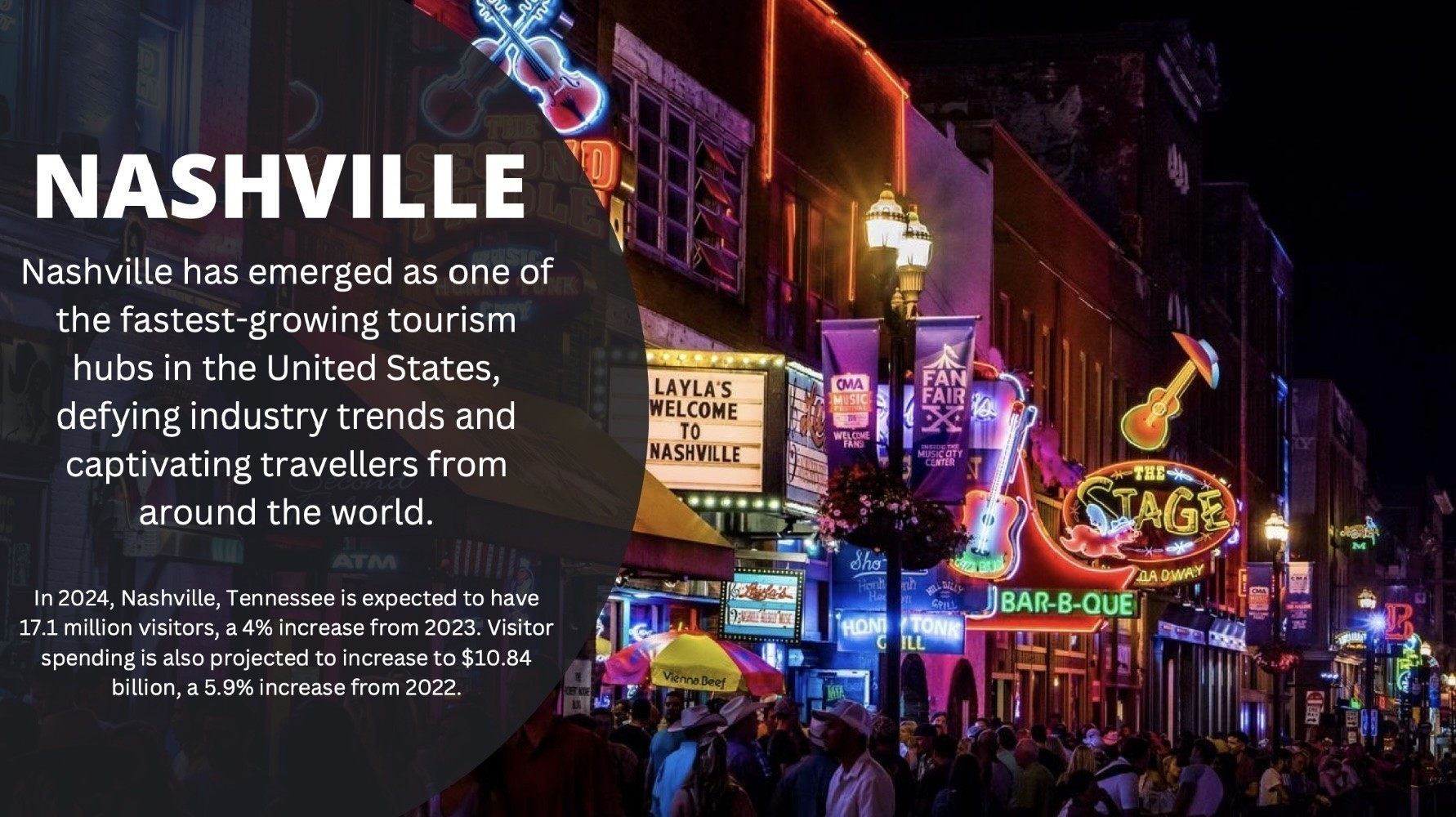 542 C Rosedale Avenue, Unit 8 Nashville, TN 37211 - Photo 35 of 37