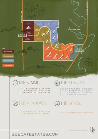 $439,000 | Lot 11 Bobcat Pass, Sheridan, WY 82801
