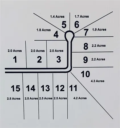 $84,000 | 201 Bridle Path, Benton, LA 71006