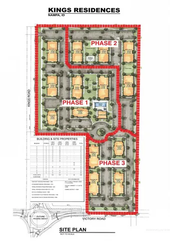 $35,275,000 | 3126 East Victory Road, Nampa, ID 83687