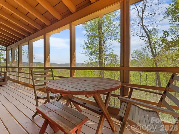 $725,000 | 178 Table Rock Drive, Saluda, NC 28773