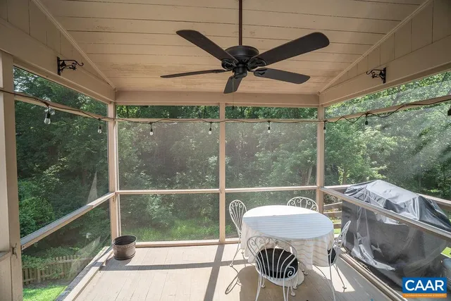 $585,000 | 1712 Hearthglow Lane, Charlottesville, VA 22901