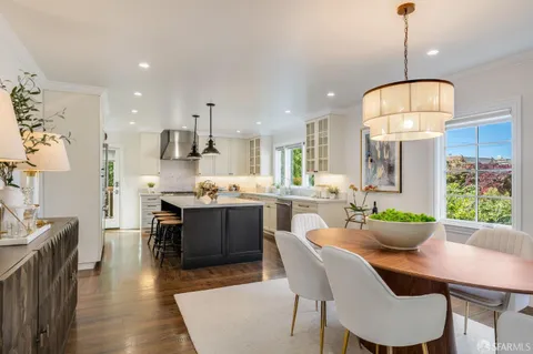 $3,698,000 | 325 Moncada Way, San Francisco, CA 94127