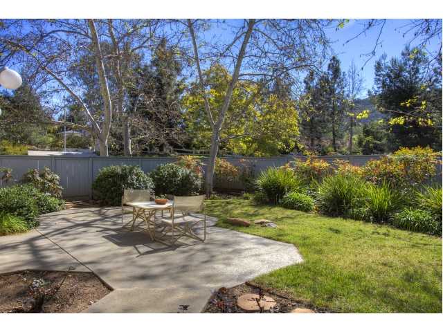 12896 Stone Canyon Road Poway, CA 92064 - Photo 23 of 25