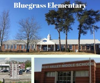 1344 Wenlock Road Knoxville, TN 37922 - Photo 18 of 18 Schools