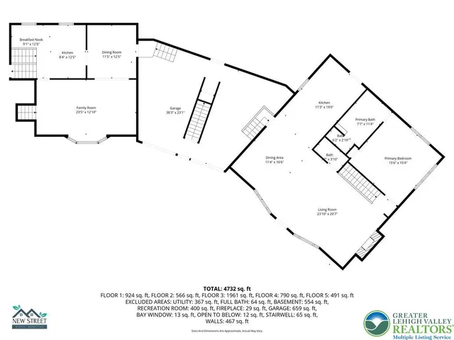 $793,396 | 394 Flagstaff Road, Lehighton, PA 18235