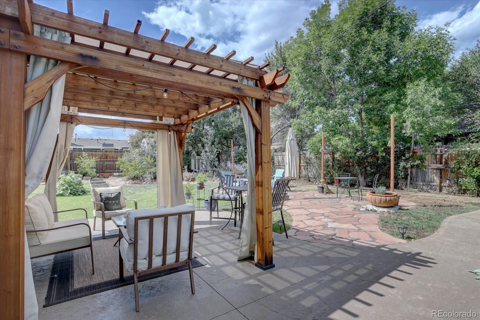 815 South Raritan Street Denver, CO 80223 - Photo 19 of 23 Gallery Image 19