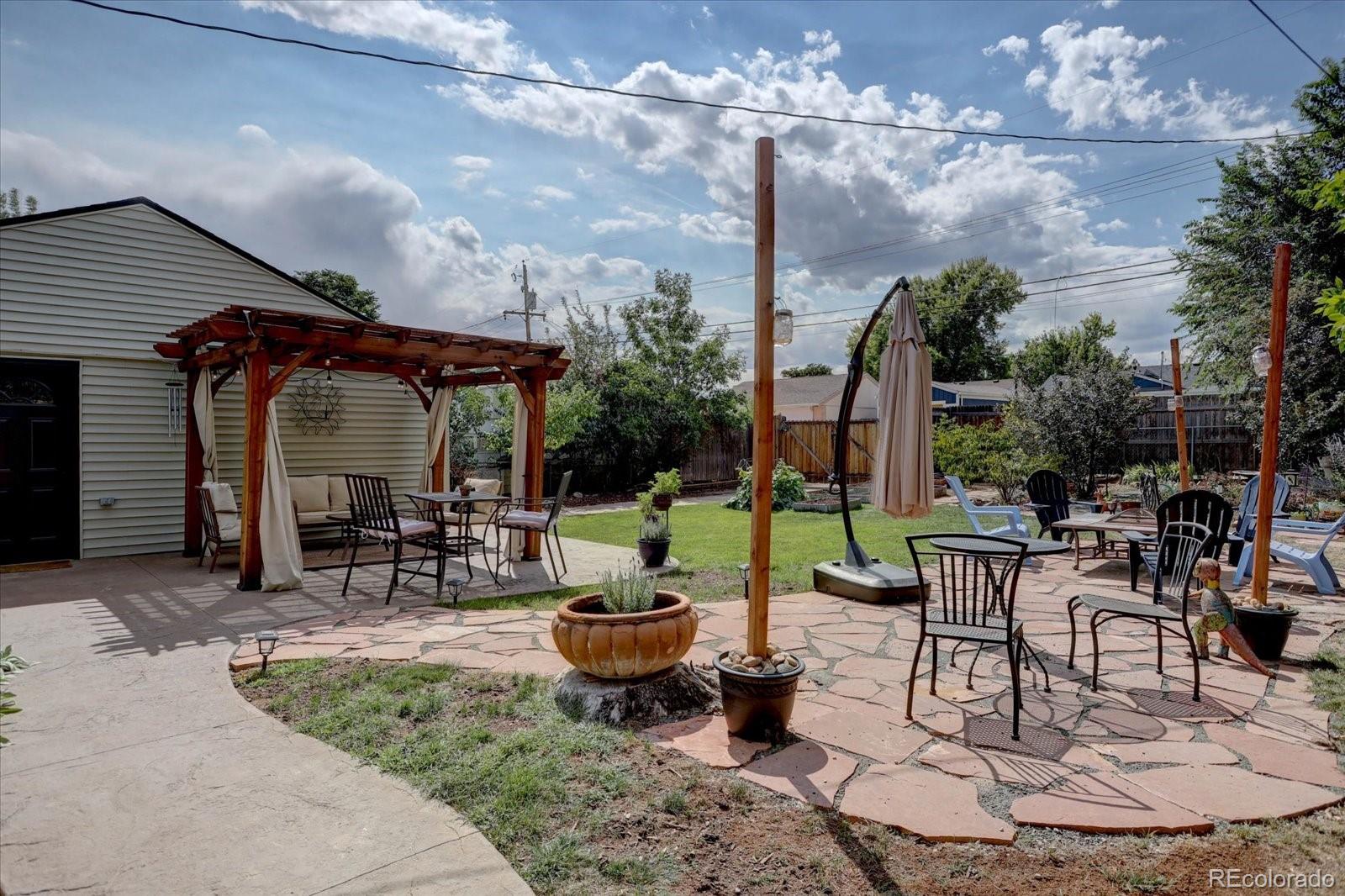 815 South Raritan Street Denver, CO 80223 - Photo 20 of 23 Gallery Image 20
