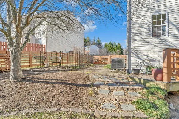 $460,000 | 6315 Monet Drive, Roanoke, VA 24018