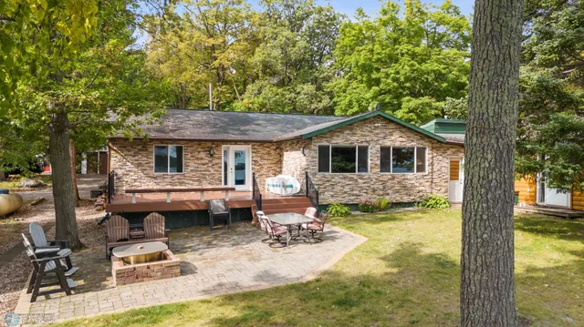 $450,000 | 24200 Vacation Lane, Detroit Lakes, MN 56501