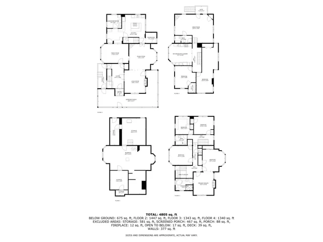 $750,000 | 565 Holly Avenue, St. Paul, MN 55102