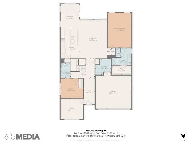 $3,795 | 2000 Tanager Drive, Brentwood, TN 37027