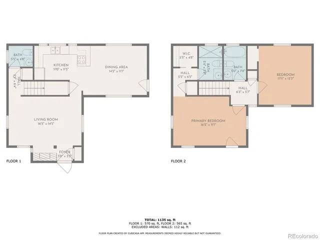 $525,000 | 101 South Downing Street, Unit 8, Denver, CO 80209