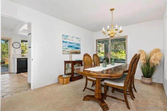 $1,150,000 | 2006 Catalina Avenue, Vista, CA 92084