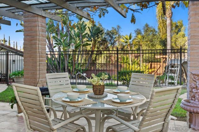 $1,150,000 | 2006 Catalina Avenue, Vista, CA 92084