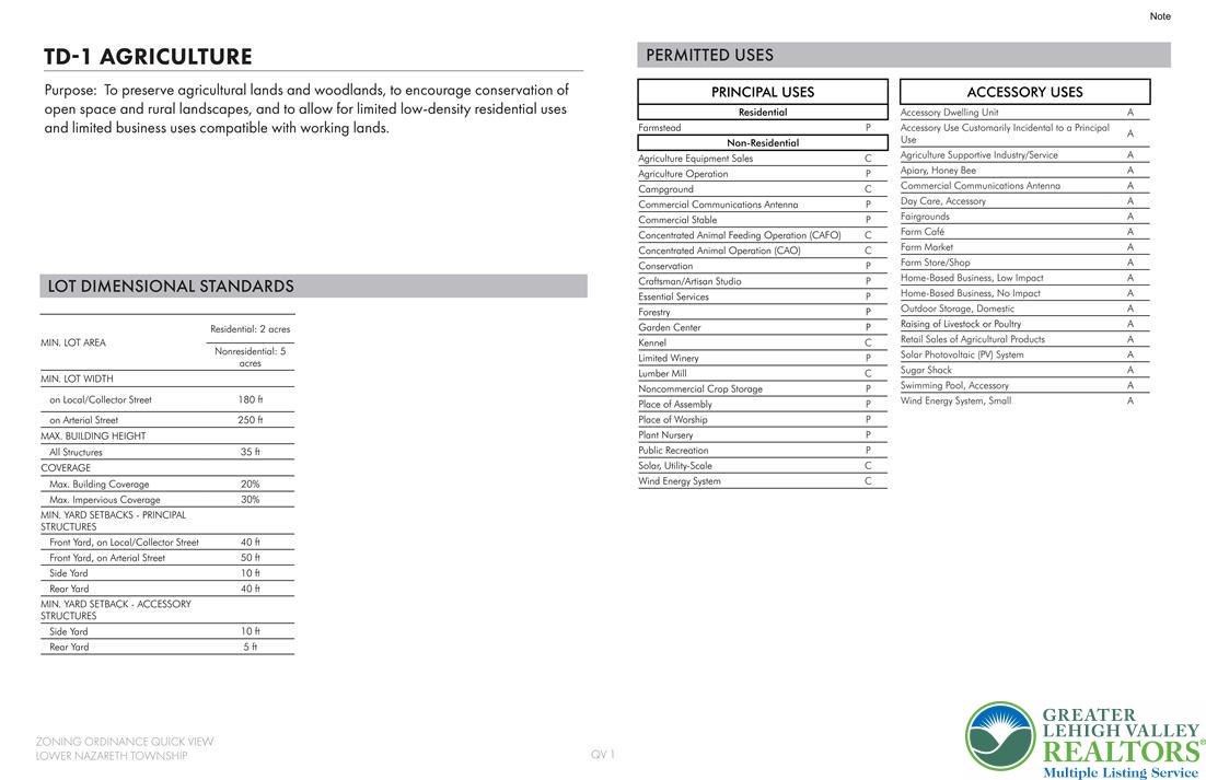 Hecktown Road Bethlehem, PA 18020 - Photo 3 of 6 a picture of a book and a floor