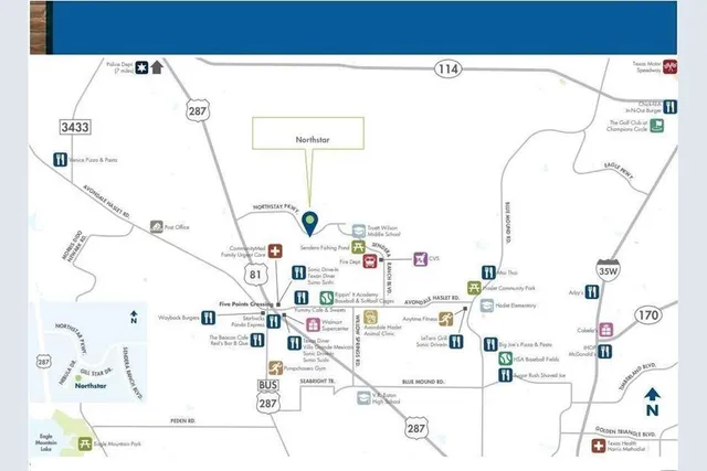 $2,850 | 2124 Sun Star Drive, Haslet, TX 76052