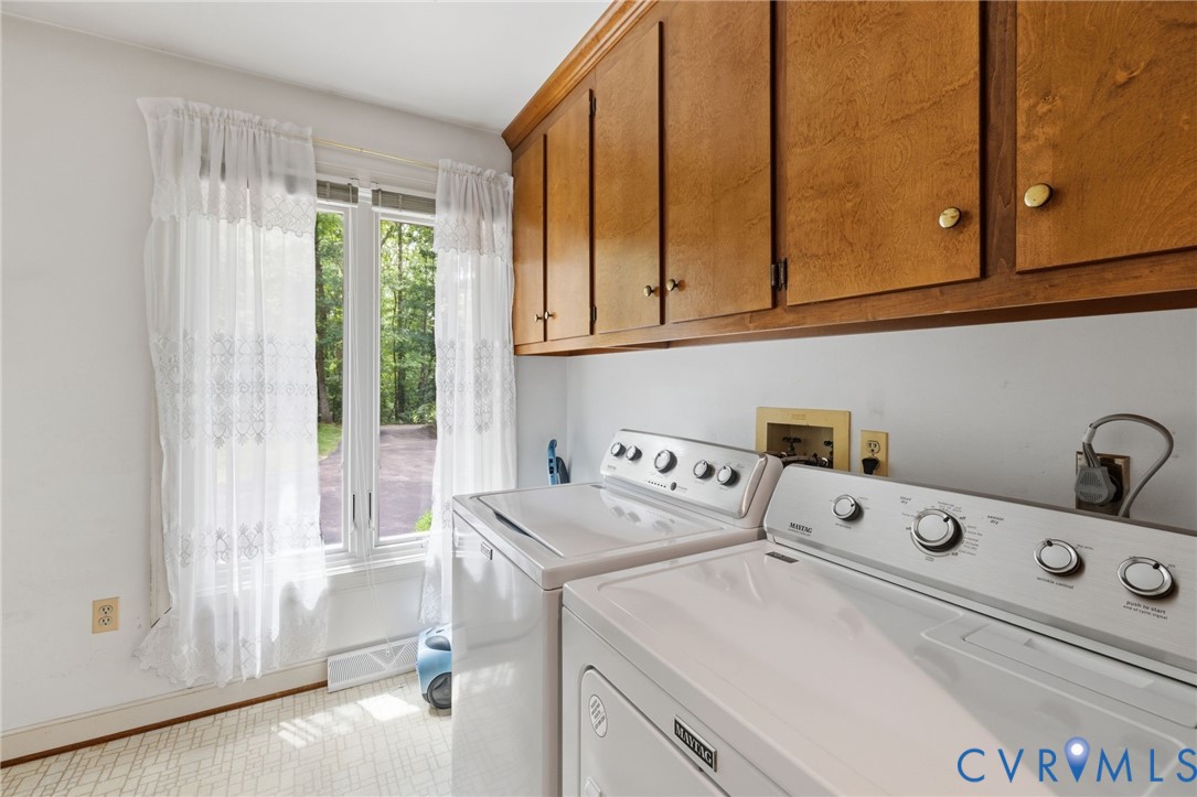 2829 Lansdale Road Richmond, VA 23225 - Photo 25 of 39 Gallery Image 25