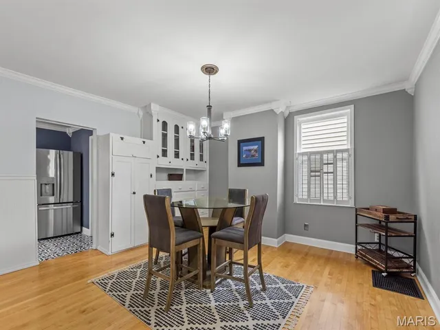 $285,000 | 22 North Iola Drive, St. Louis, MO 63119