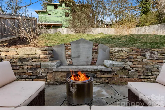 $600,000 | 83 Arlington Street, Asheville, NC 28801