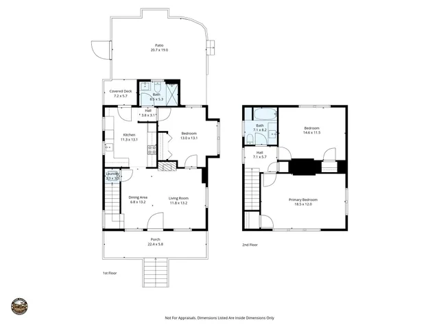 $600,000 | 83 Arlington Street, Asheville, NC 28801