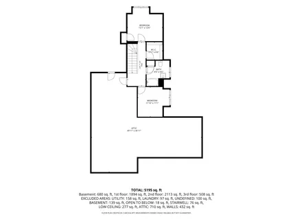 $1,395,000 | 3445 North Lake Drive, Milwaukee, WI 53211
