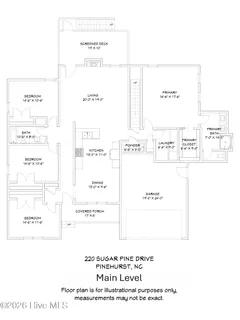 $798,000 | 220 Sugar Pine Drive, Pinehurst, NC 28374